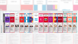 La UNS brindará una charla informativa sobre la implementación de la boleta única